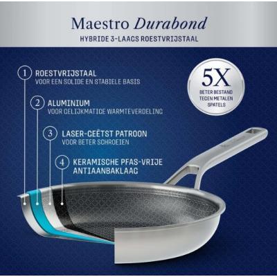 PETER GOOSSENS DURABOND BRAADPAN 28CM